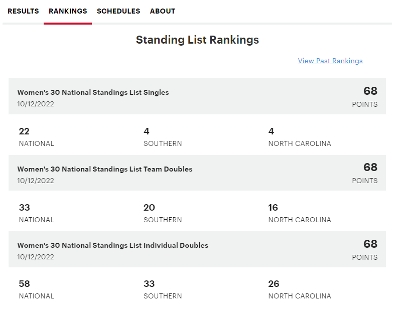 How to Check Tournament Rankings USTA Online Help Center