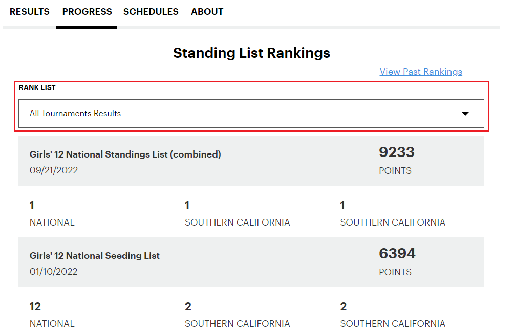 How to Check Tournament Rankings USTA Online Help Center