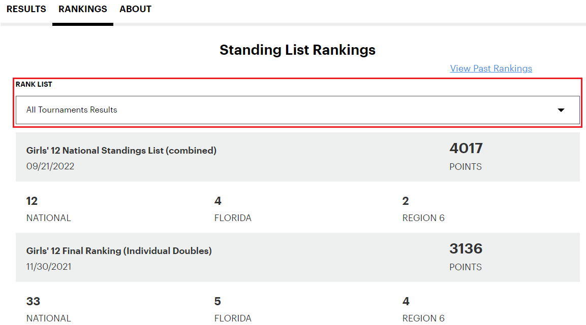 searched rank list.png