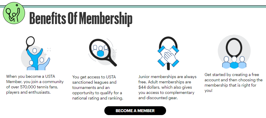 benefits of purchasing membership.PNG