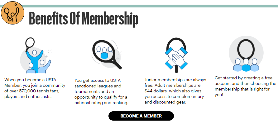 benefits of purchasing membership.PNG