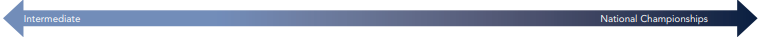 Annotation_2021-07-29_132606.png
